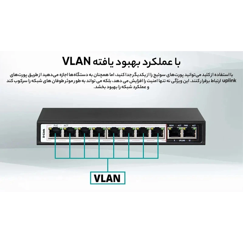 سوییچ شبکه ۱۰ پورت PoE دی لینک مدل DGS-F1010P-E